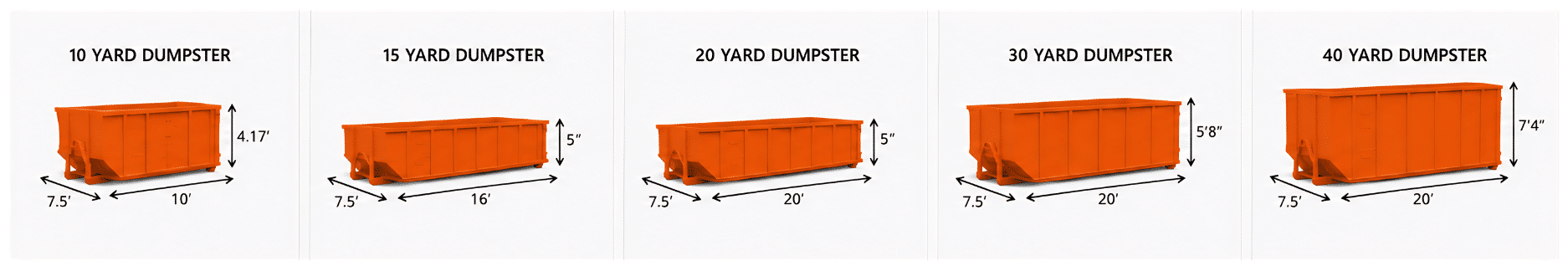Dumpster Brothers dumpster size chart